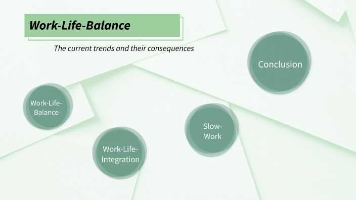 Work Life Balance by Sonja Scheel on Prezi