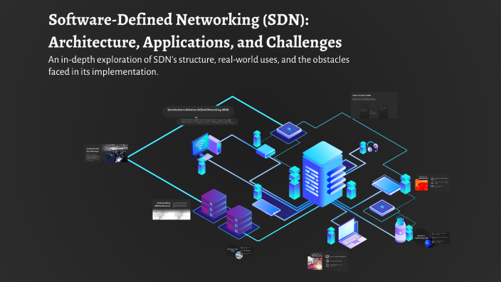 Software-Defined Networking (SDN): Architecture, Applications, and ...