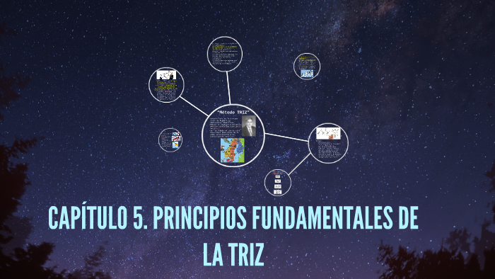 CAPÍTULO 5. PRINCIPIOS FUNDAMENTALES DE LA TRIZ by deniz aniceto on Prezi