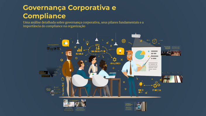 Governança Corporativa e Compliance by afonso albuquerque on Prezi