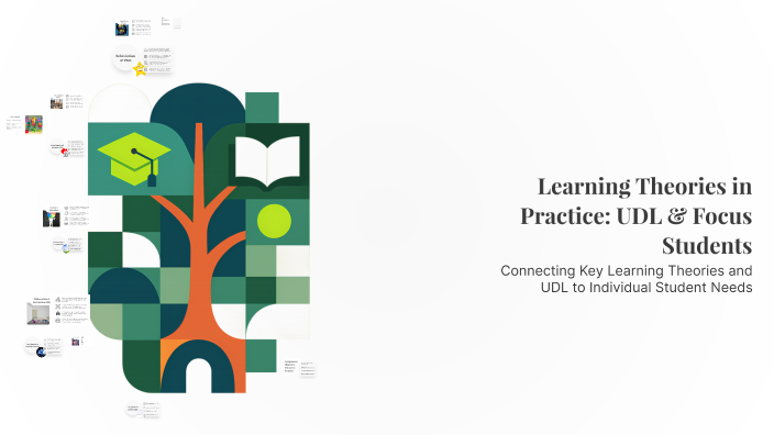 Learning Theories in Practice: UDL & Focus Students by Susana ...