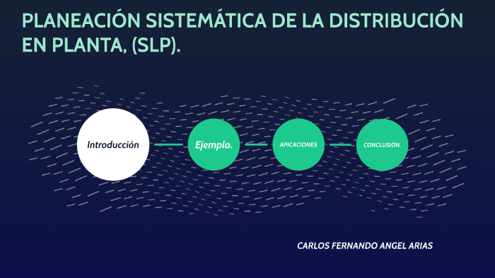 Planeación Sistematica De La Distribucion De Planta By Cynthia Michael Flores Perez On Prezi 9587