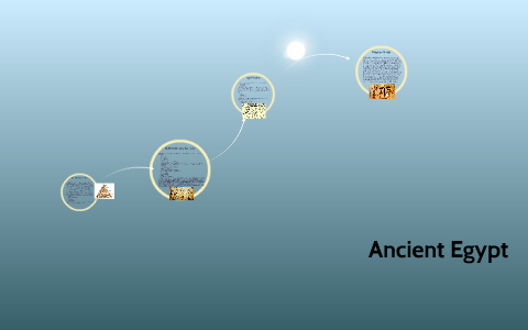 Ancient Egypt by Georgia Stuart on Prezi