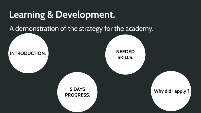 Academy Presentation by seif core on Prezi