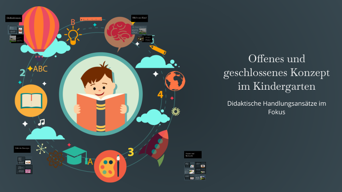  Foto zu Offenes und geschlossenes Konzept im Kindergarten by Carolin Dully on Prezi 