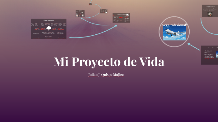 Proyecto de Vida by Julian Junior Quispe Mujica on Prezi