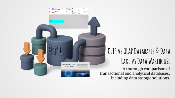 OLTP vs OLAP Databases & Data Lake vs Data Warehouse by PIRIDI NEHA on ...