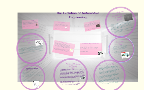 History Of Engineering by Yvette Oppong on Prezi