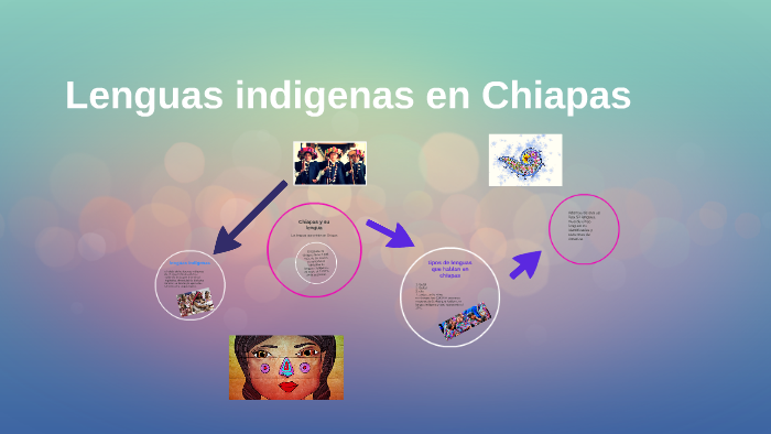 Lenguas Indigenas En Chiapas By Paola Garcia On Prezi