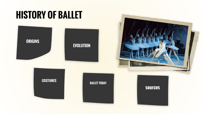 Ballet by Valeria Castillo on Prezi