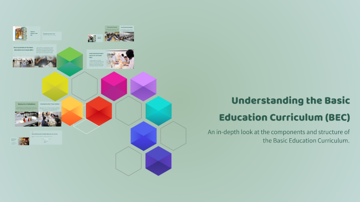 Understanding the Basic Education Curriculum (BEC) by Muammil Abtahi on ...