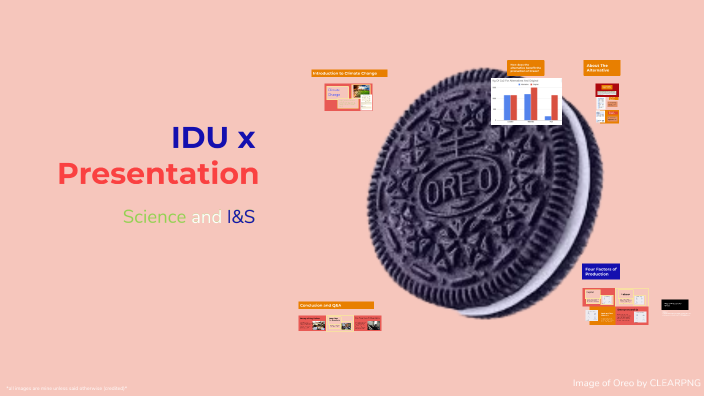 IDU x Presentation by Eleni Grace (Eleni) Meleschi on Prezi