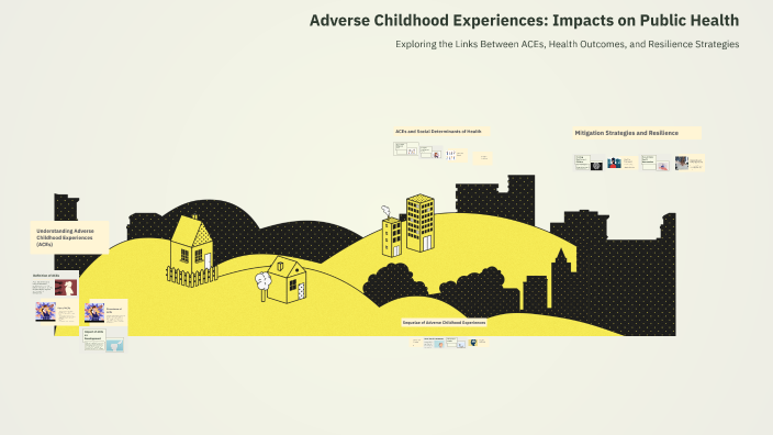 Adverse Childhood Experiences: Impacts on Public Health by Katherine ...