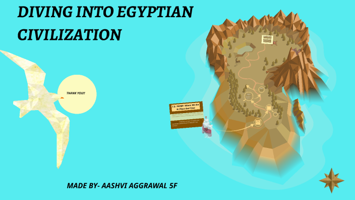 DIVING INTO EGYPTIAN CIVILIZATION by Aashvi Aggrawal on Prezi