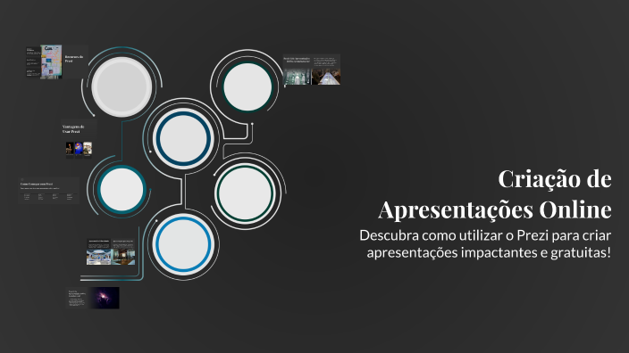 Criação de Apresentações Online by Ana Teresa Martins on Prezi