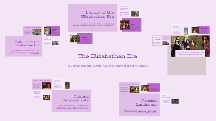 The Elizabethan Era by London Lee on Prezi