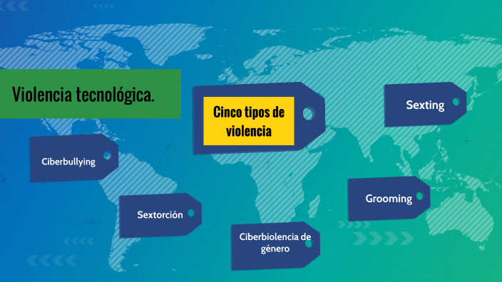 Violencia Y Medios De Comunicación. By Candelaria Rosas On Prezi