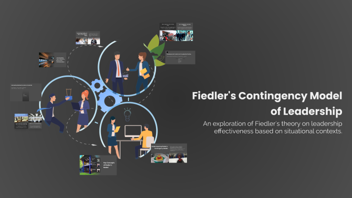 Fiedler's Contingency Model of Leadership by р о on Prezi