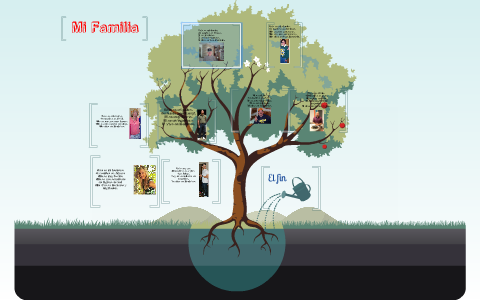 Spanish Family Tree by Tyler Uhazie on Prezi