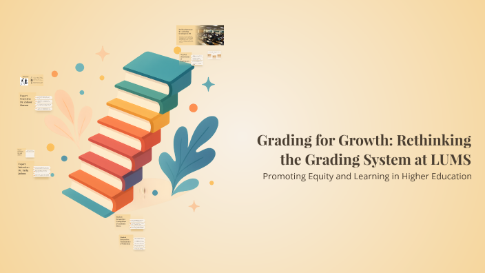 Grading for Growth: Rethinking the Grading System at LUMS by Anum Zahid ...