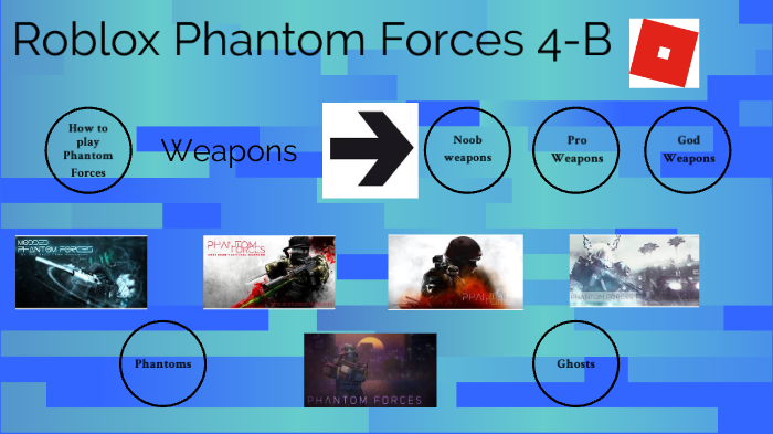 Roblox Phantom Forces By Mateo Chica Navarro On Prezi Next