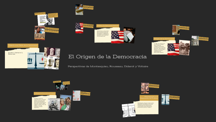 El Origen de la Democracia by Zulma Carolina Alvarado Najarro on Prezi