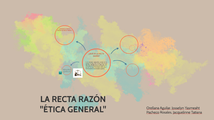 Recta Razon LA RECTA RAZÓN by on Prezi