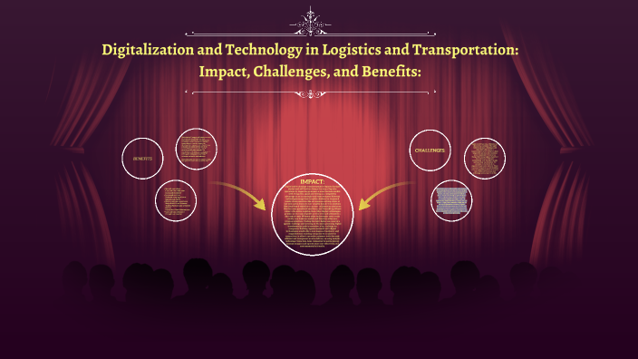 Digitalization And Technology In Logistics And Transportation: Impact ...