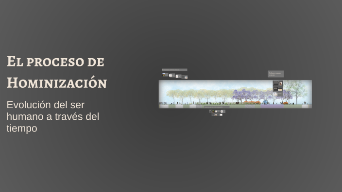 El proceso de Hominización by GABRIELA FONTALVO ARIZA on Prezi