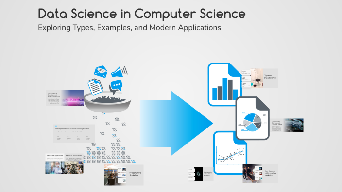 Data Science in Computer Science by FAWAD HASSAN on Prezi
