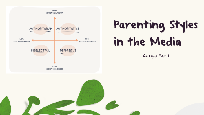 Parenting Styles in the Media by Aanya Bedi on Prezi