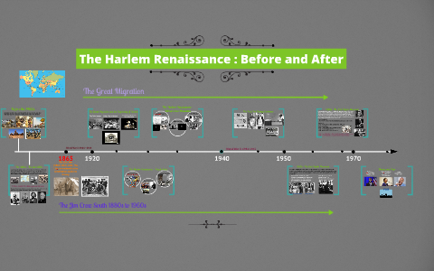 The Harlem Renaissance and Beyond by Ember Kelley on Prezi