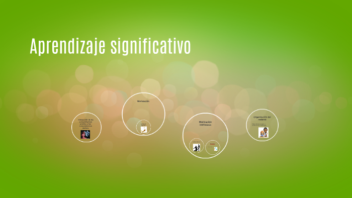 Aprendizaje significativo by gerry avila on Prezi