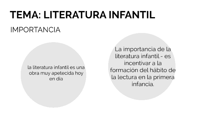 LITERATURA INFANTIL Y SU IMPORTANCIA by Marlene Huatatatoca on Prezi