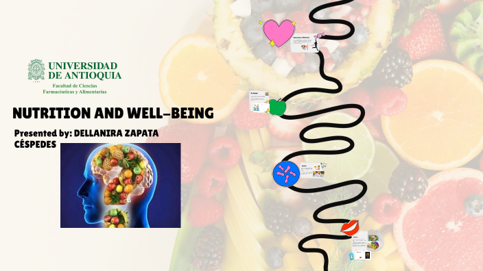Alimentación Saludable by Della on Prezi