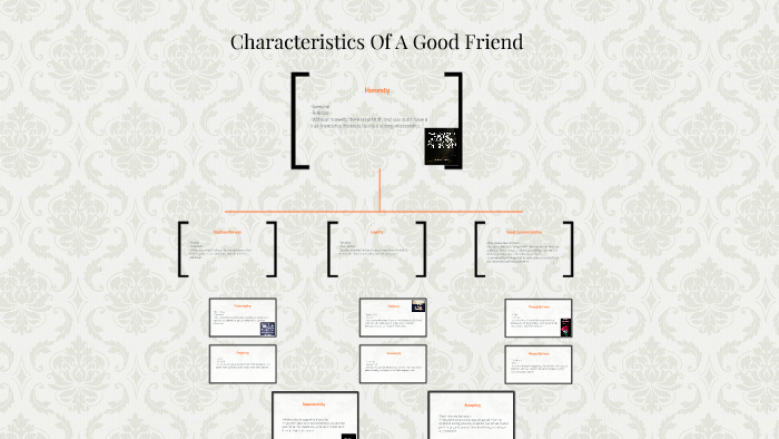 characteristics-of-a-good-friend-by-tanisha-nolan