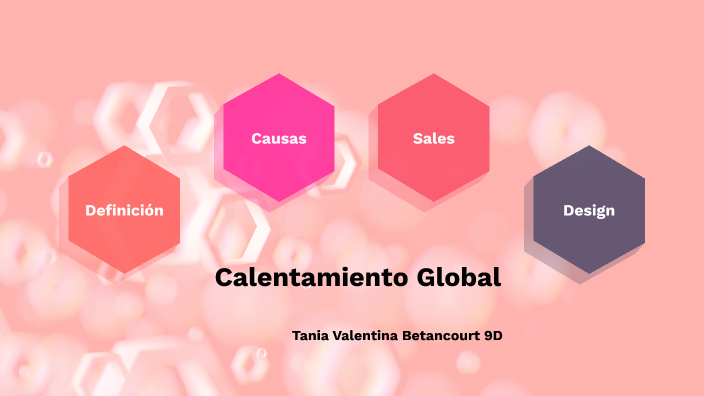 El calentamiento global by Tania Valentina Betancourt Ávila on Prezi