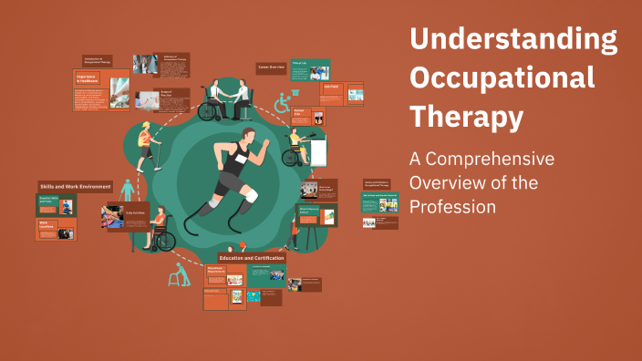 Understanding Occupational Therapy by Artina Battaglia on Prezi