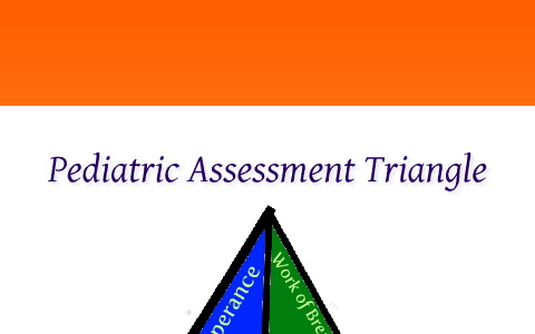 Pediatric Assessment Triangle By Carla Roy On Prezi