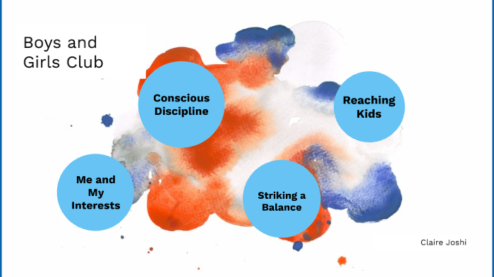 Conscious Discipline by Claire Joshi on Prezi