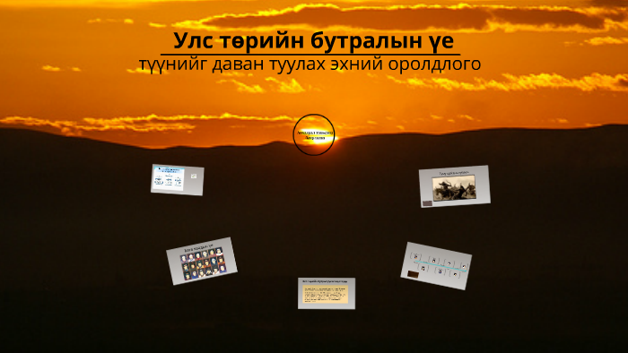 Улс төрийн бутралын үе by Б. Өсөх-эрдэнэ on Prezi