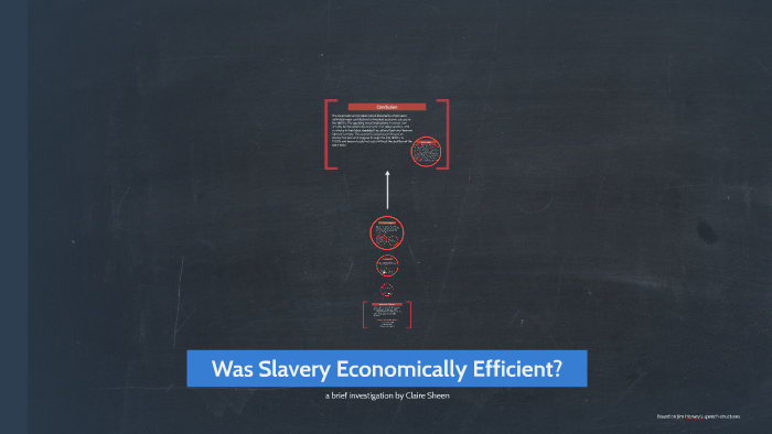 Was Slavery Economically Efficient By Claire Sheen