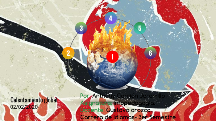Calentamiento Global by Alberto Carrión Jaramillo on Prezi
