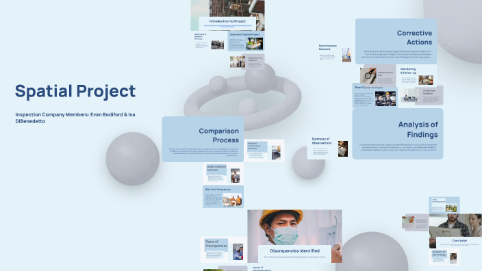 Spatial Project by Isabella DiBenedetto on Prezi