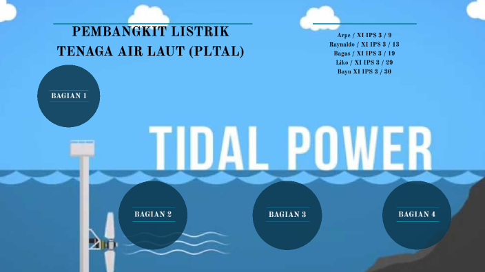 Presentasi Geografi Kelompok Pembangkit Listrik Tenaga Air Laut (PLTAL ...