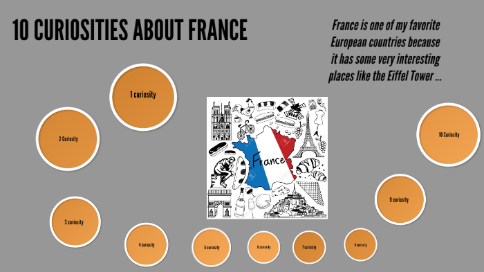 10 Curiosities about France/ 10 Curiosidades sobre Francia en ingles by ...