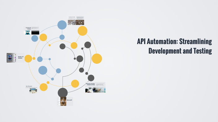 streamlining api development with polyapi - polyapi... API Automation: Streamlining Development and Testing by Deelaka ...