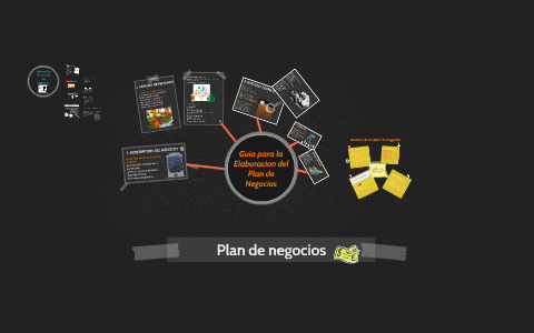 Plan de negocios by Steff Serrano on Prezi