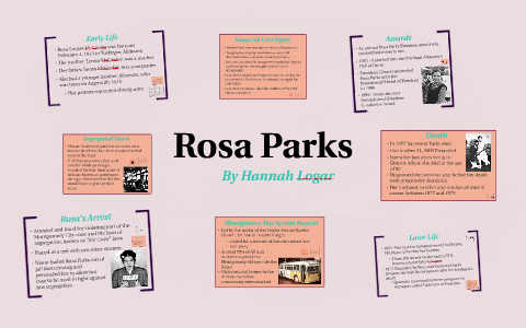 rosa parks research paper