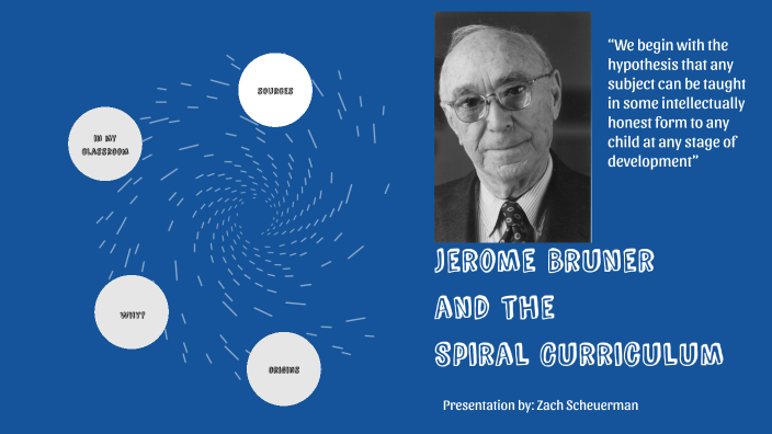 Jerome Bruner: Spiral Curriculum by Zachary Scheuerman on Prezi